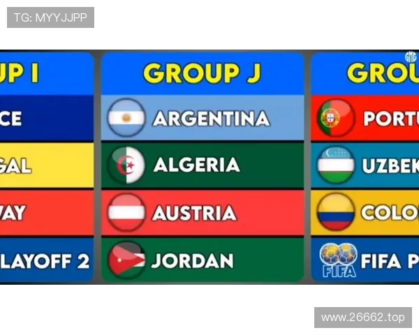2026世界杯最新12组分组规则解析