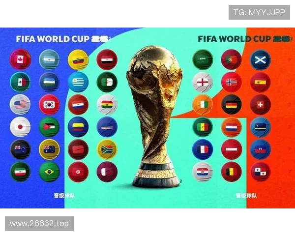 2026世界杯为什么这样判定资格 2026世界杯为什么这样判定资格