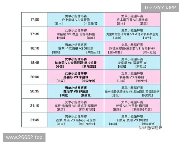 世界杯32强首轮赛程回顾：重点比赛时间与场馆整理